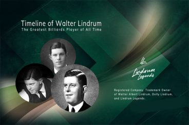 Walter Lindrum Timeline